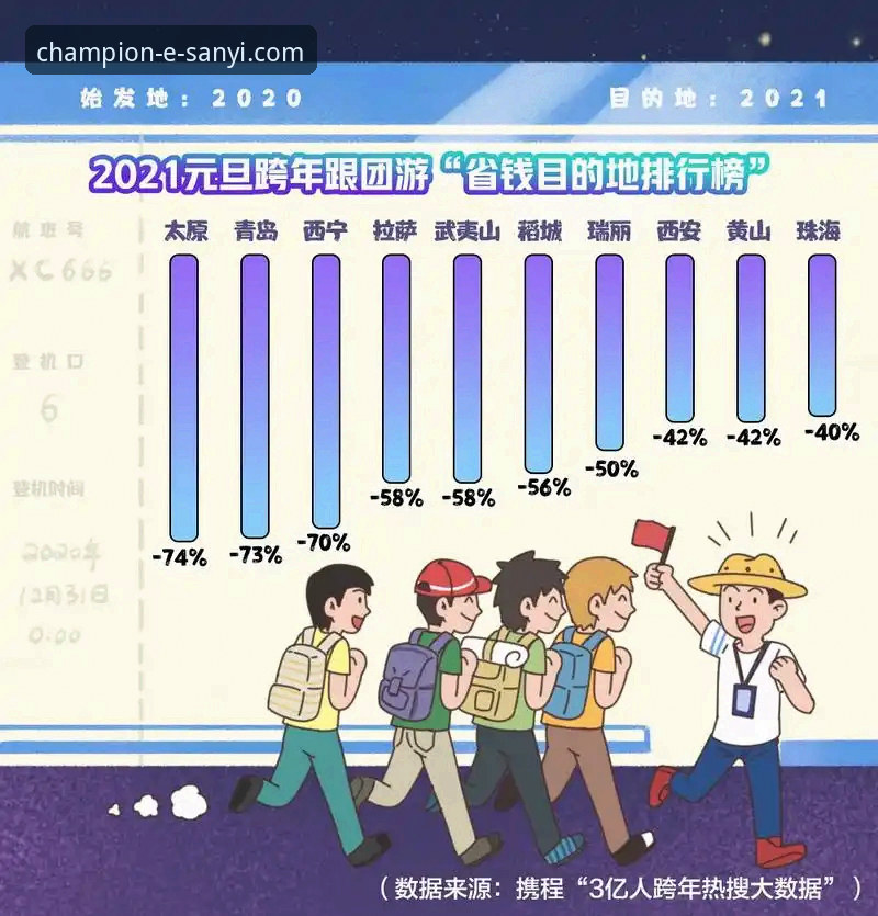 三亿体育注册教程 三亿体育注册教程完整指南:从下载到登录的全流程创新体验