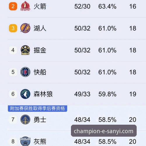 三亿体育安全平台教程 NBA常规赛观赛实用指南:火箭大胜尼克斯赛事解析与平台体验必备知识