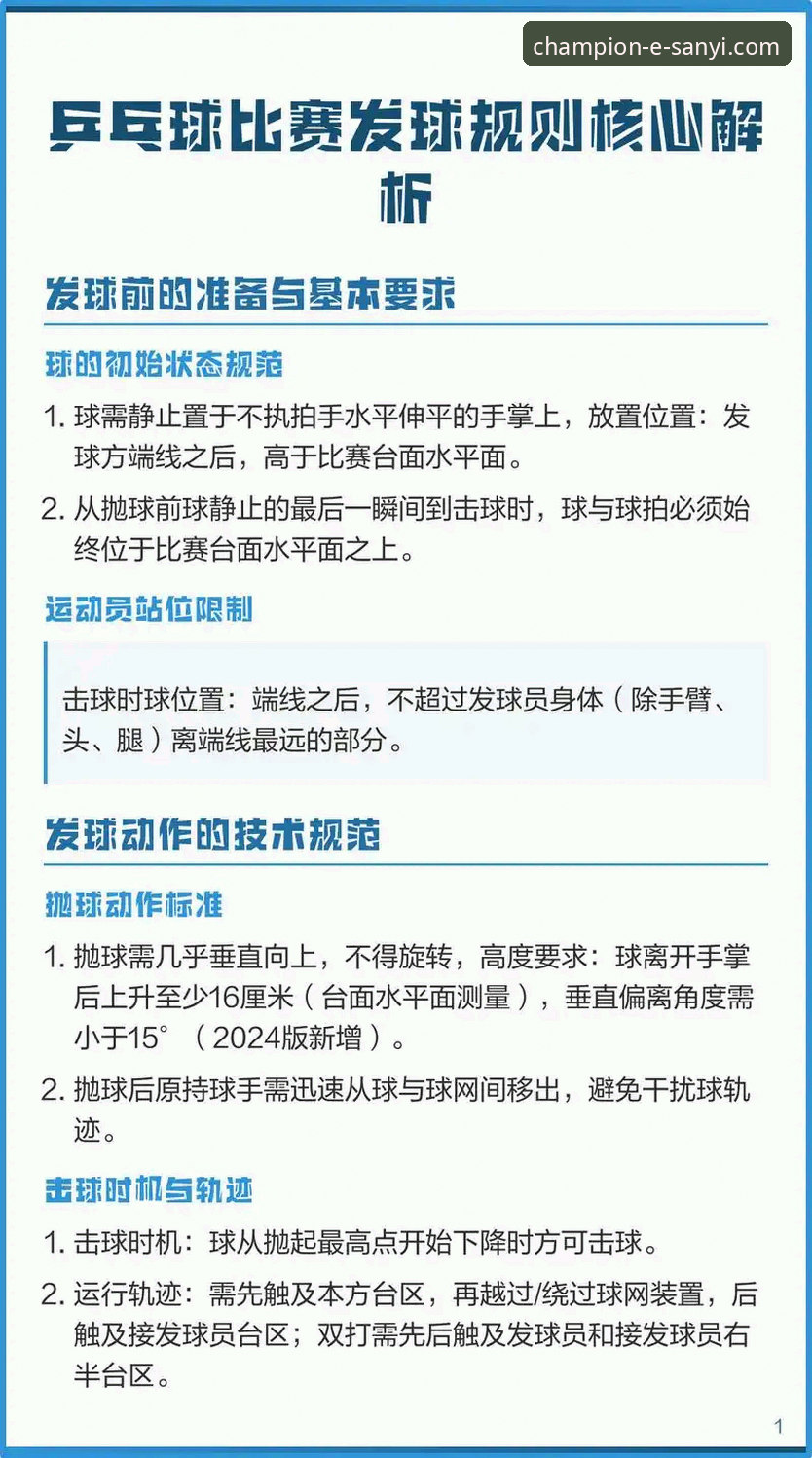 三亿体育最新版本使用技巧 揭秘三亿体育最新版本使用技巧:你不知道的v2.1.0深度玩法与实战经验