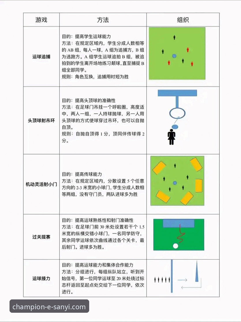 三亿体育玩法介绍 三亿体育玩法介绍完整指南:从入门到精通的实战攻略