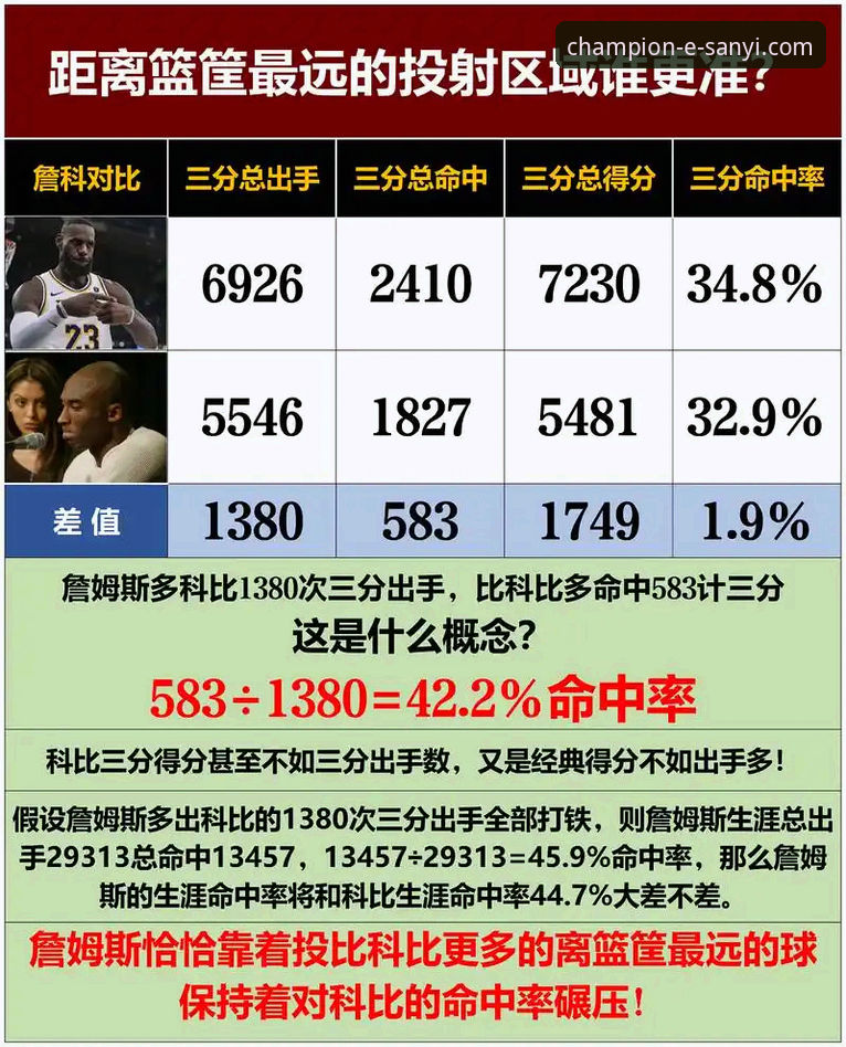 三亿体育版本更新安装教程 从雷霆加时险胜,看三亿体育v2.1.0版本的数据呈现实用技巧